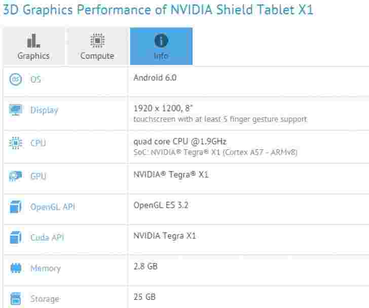 nvidia盾平板电脑x1有tegra x1 soc，得到了正常运行的android 6.0