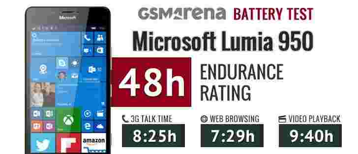微软Lumia 950和Lumia 950 XL电池寿命