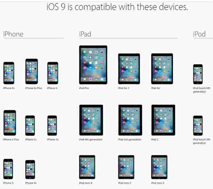 新诉讼声称Apple在iOS 9上减速了较旧的iPhone