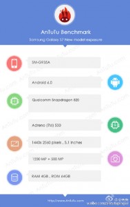 Snapdragon 820-动力的Galaxy S7穿过安提渡