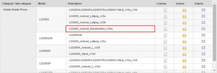 LG G3 Marshmallow更新即将到来，开源代码发布