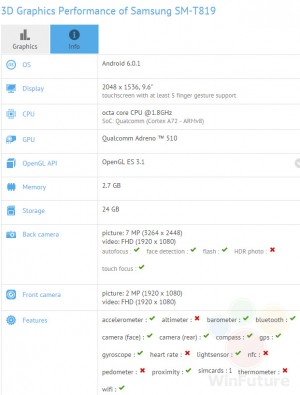 三星Galaxy Tab S3，9.7“和8”，在基准中发现