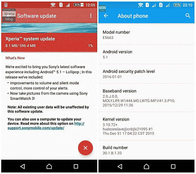 索尼XPERIA M5和M5双重获取Android 5.1更新
