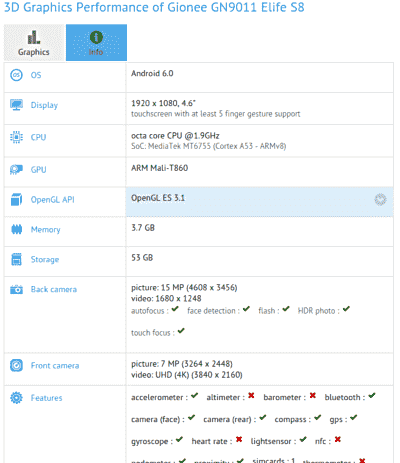 GFXBench列表显示4GB RAM，16MP摄像头为Gianee Elife S8