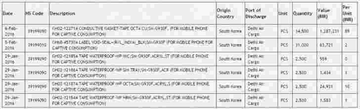 进口列表确认的Galaxy S7和S7边缘防水性