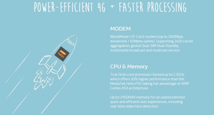 Mediatek在MWC推出HeLio P20 SoC