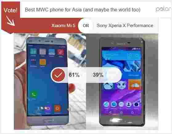 民意调查结果：索尼Xperia X由小米MI 5