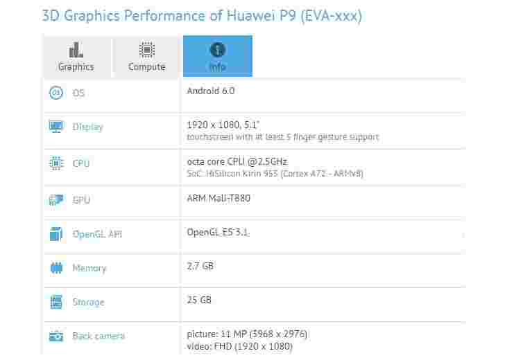 由于GFxBench，Huawei P9的规格再次泄漏了一次