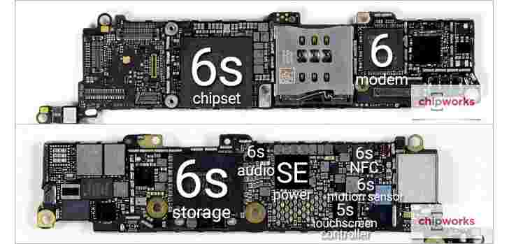 iPhone SE拆除显示iPhone 5到6S的硬件