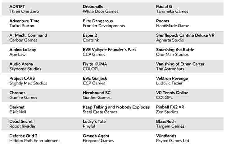 OCULUS宣布推出裂谷的VR游戏清单