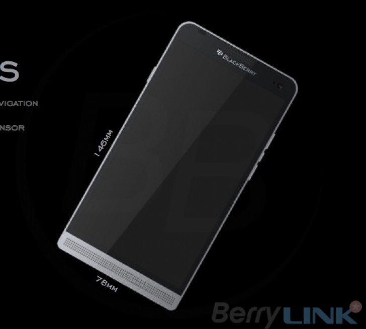 两个即将推出的Android供电的BlackBerry设备已默认