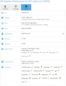 Letv Le2与Helio x25基准 -  a 5.5“phablet