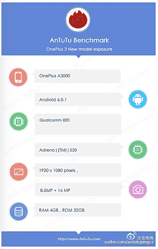 OnePlus 3具有SD820 SOC和16MP相机在安提属上发现