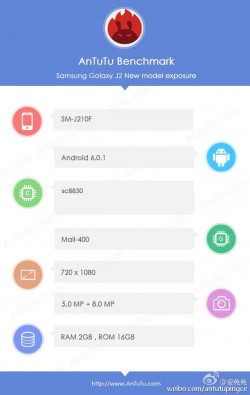 新的基准测试有2GB的Galaxy J2（2016）