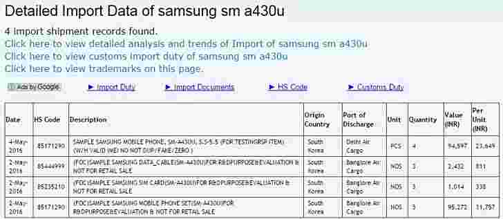 新的Zauba上市显示三星Galaxy A4的5.5英寸屏幕