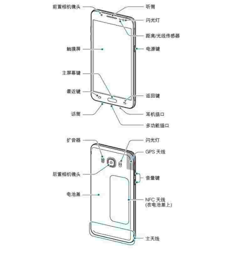 泄露三星Galaxy J5（2016）和J7（2016）用户手册暗示在金属框架中再次