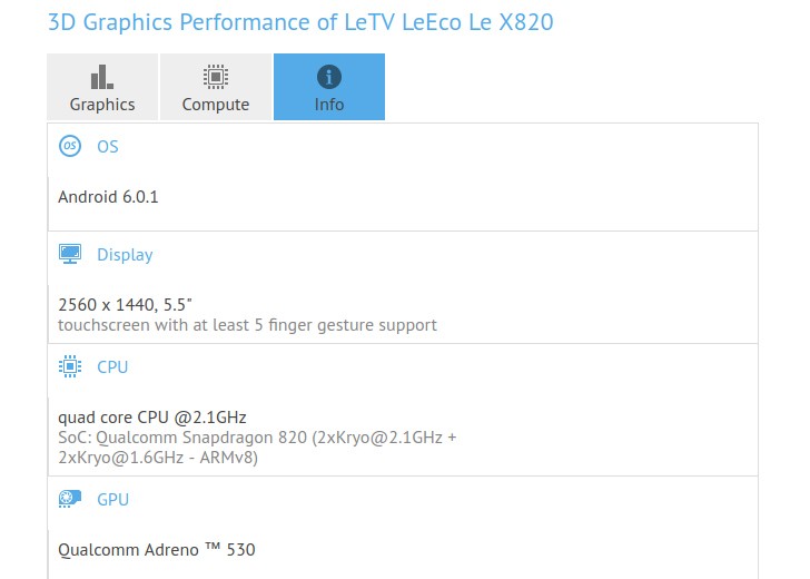 Leeco Le 2（或Le Max 2）在带6GB RAM的基准中显示出来