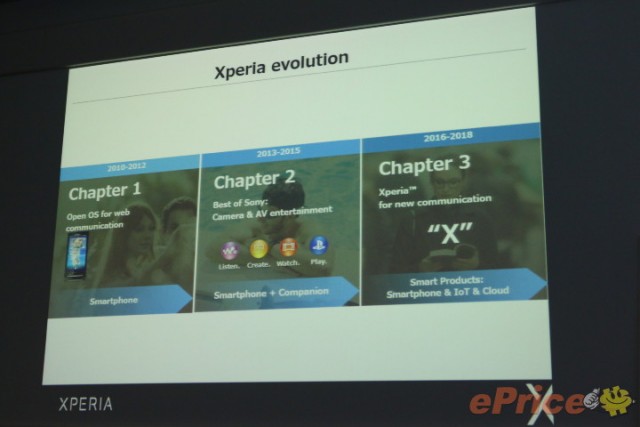 索尼也拔掉了Xperia C和M系列的插头，在X系列上表现