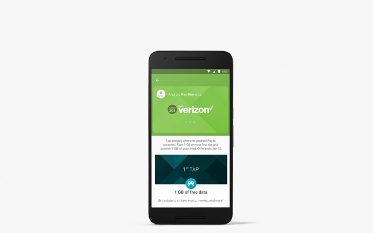 Verizon希望您尝试Android Pay，为那些做的人提供2GB的免费数据