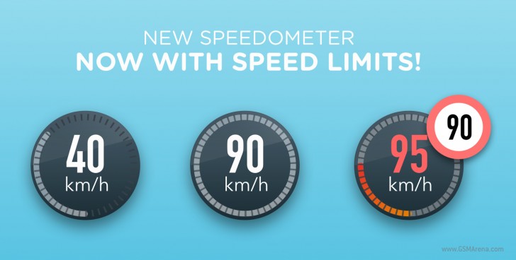 Waze会告诉你你是否超过速度限制
