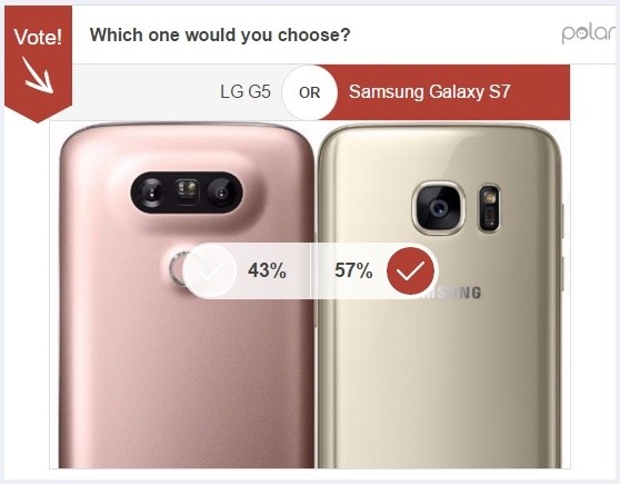民意调查结果：三星Galaxy S7保留领先LG G5