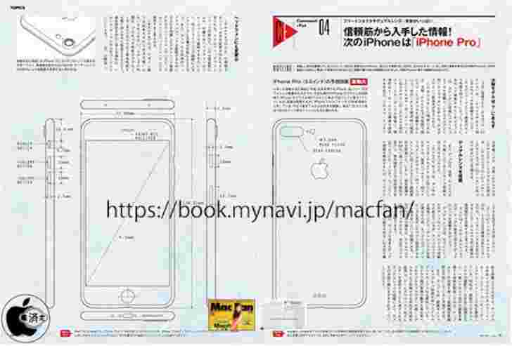 Promicatic详细信息iPhone Pro带双摄像头，智能连接器