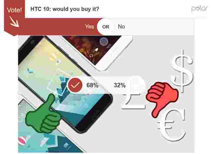 每周民意调查结果：HTC 10可能只是医生订购的内容