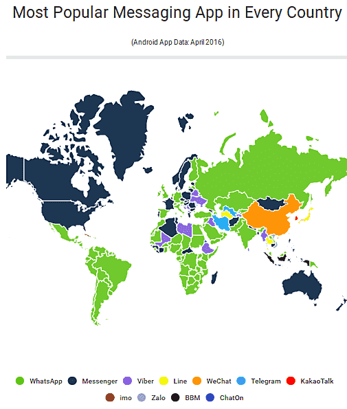 WhatsApp评估世界上最受欢迎的Android消息传递应用程序; BBM最不下载