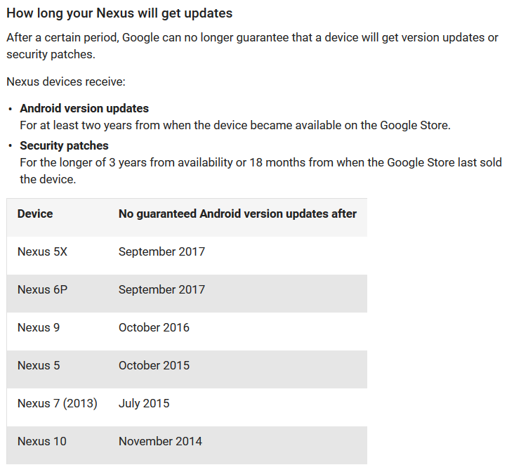 谷歌帖子详情显示Nexus手机将停止接收更新时