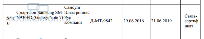 Galaxy Note7（SM-N930FD）在俄罗斯接收认证