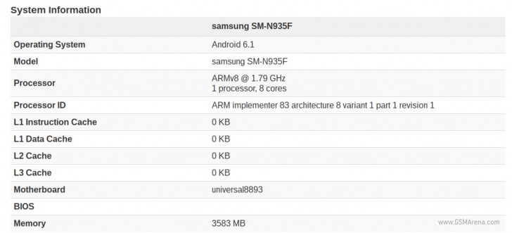 新的Galaxy Note7 Variant获得了跑步运行未经发抖的Android版本