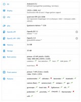 最后有4.6“oneplus 3迷你，最后？[更新：不。]