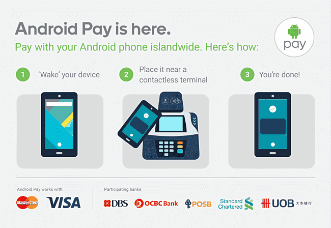 Android支付现在在亚洲提供;新加坡首先得到它