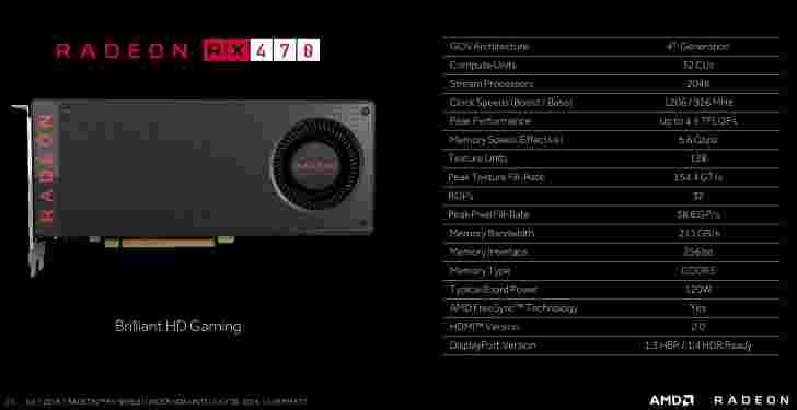 AMD宣布radeon rx 470和rx 460