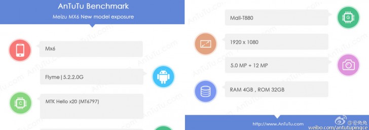 Meizu MX6击中安特里，于7月19日发布确认