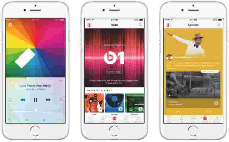 Apple有一个新的音乐流媒体特许权使用费，可以结束广告支持的戏剧