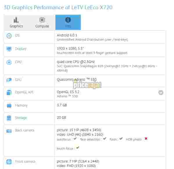 Leeco Phone带4GB RAM和SD820 SOC在GFXBench上发现，据说是Le 2s