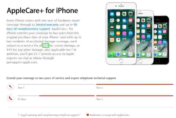 Apple在AppleCare +至29美元下更换屏幕更换费用