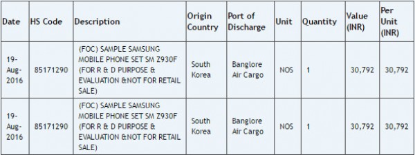 Tizen-Powered Samsung Z9旗舰在装运文件中发现