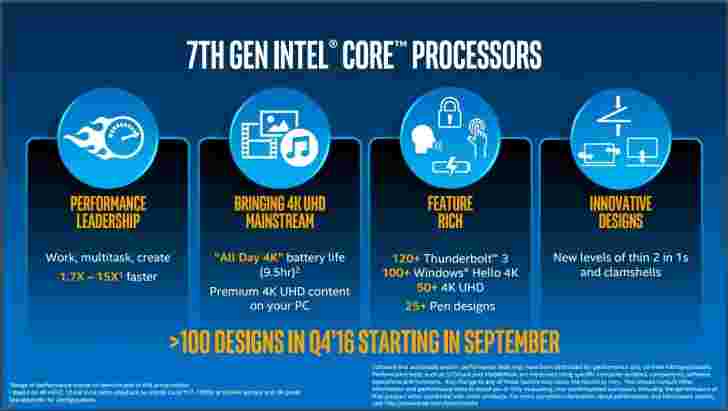 英特尔宣布第7代'Kaby Lake'处理器