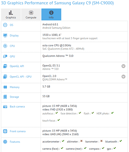 三星Galaxy C9的GFxBench列表确认6英寸显示器，6GB RAM和16MP前射击镜头