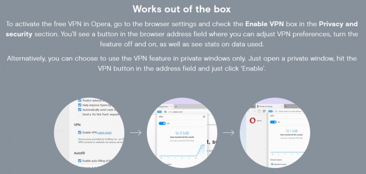 Opera的免费VPN现在也可以在桌面上提供