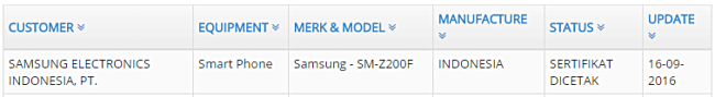 Tizen-Powered Samsung Z2在印度尼西亚接收认证