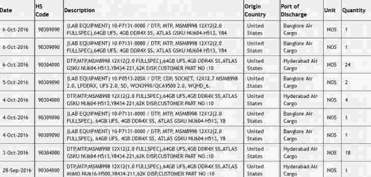 Qualcomm Snapdragon 830测试单位发现进入印度