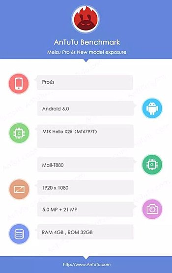 Meizu Pro 6S'安提鲁上市确认Helio X25 SoC