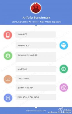 Galaxy A8（2016）现在发现在Antutu Benchmark，64GB的拖曳储存