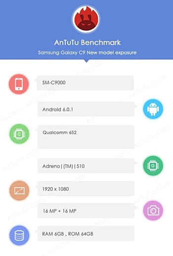 三星Galaxy C9出现在Geekbench上，带Snapdragon 652 SoC，6GB RAM