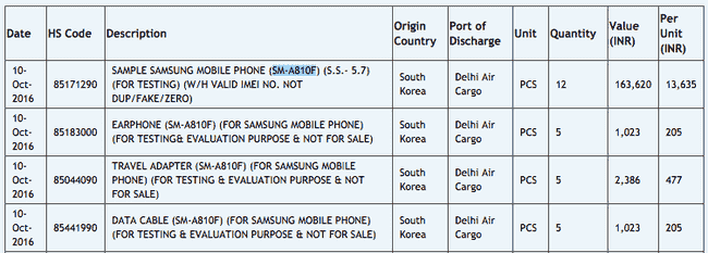 三星Galaxy A8（2016）在Zauba上显示，建议即将到来的印度发布