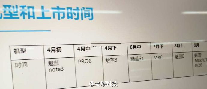 新泄漏建议12月推出Meizu M5注意