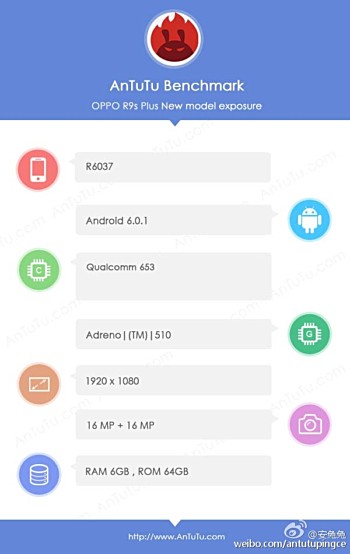 Oppo R9S加上antutu与Snapdragon 653 SoC，6GB Ram